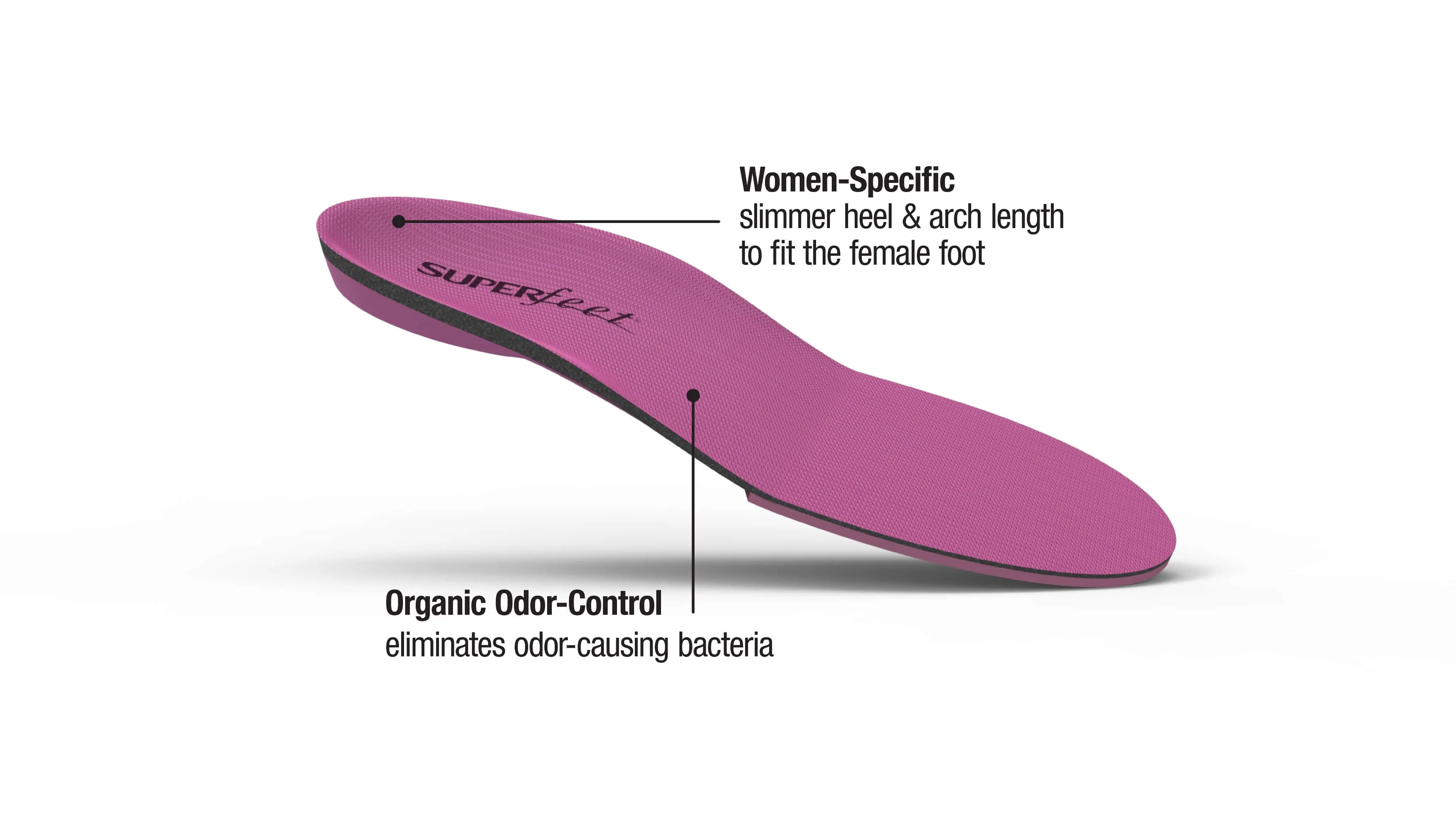  Berry Heritage Women's Full Length Insole  