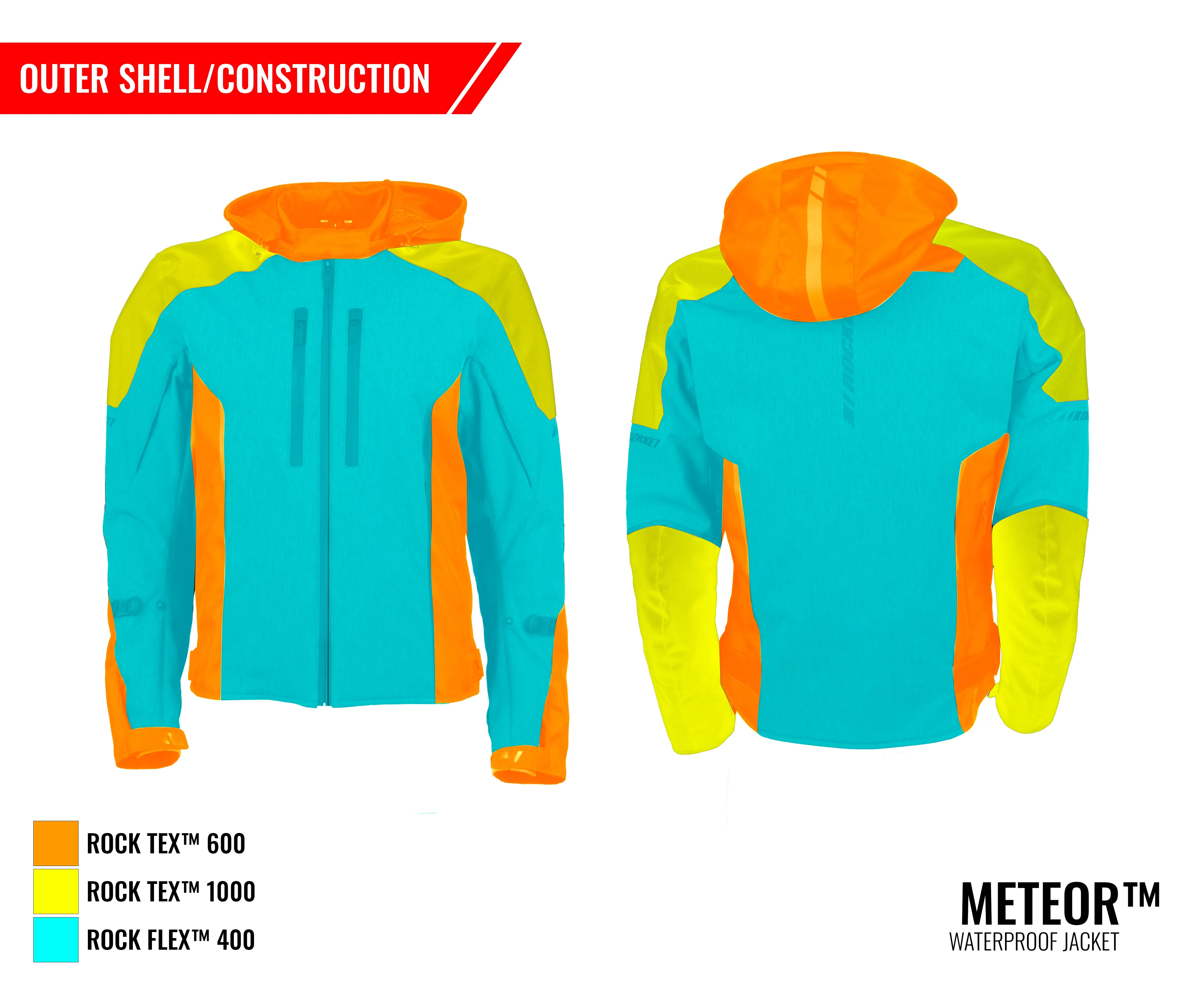 Meteor 2.0 Waterproof Jacket